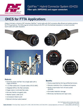 OptiFlex Cable Assemblies