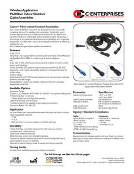 Indoor/Outdoor Multifiber